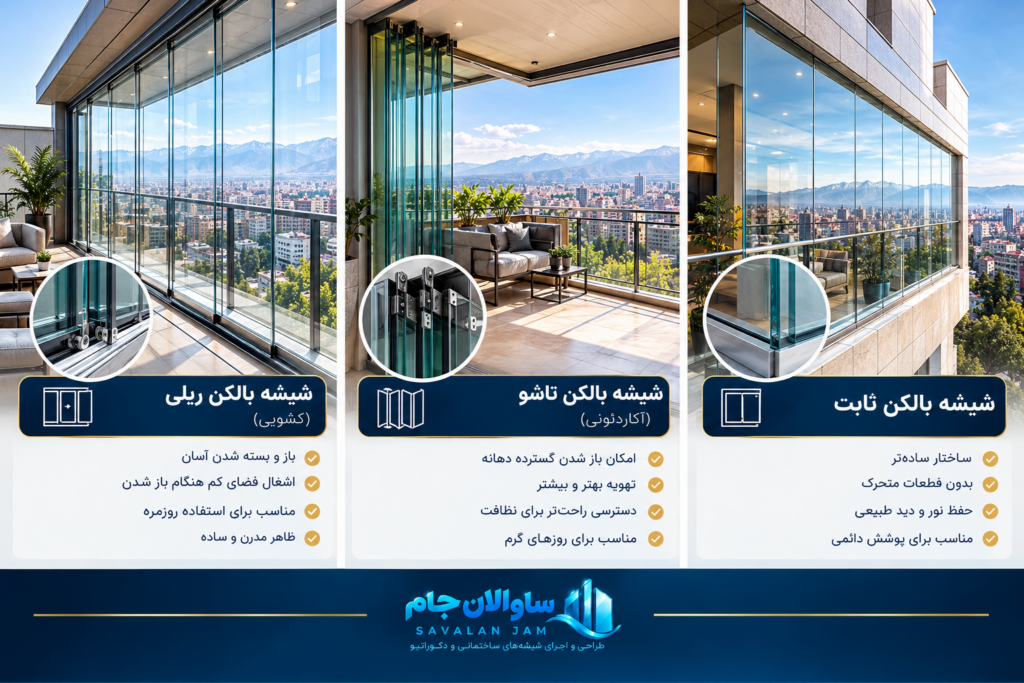 ریلی، تاشو و ثابت