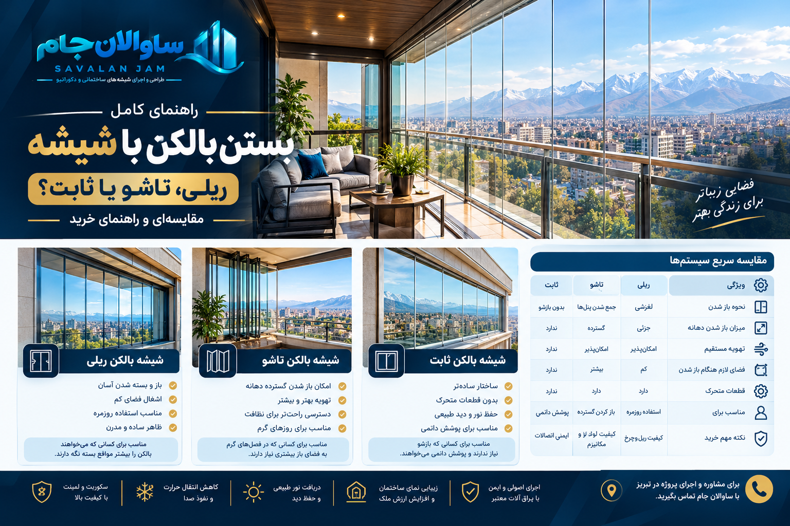 بستن بالکن با شیشه؛ ریلی، تاشو یا ثابت